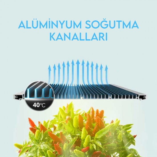 Vipar Spectra 1000 watt Tam Spektrumlu Samsung LED Bitki Büyütme Işığı